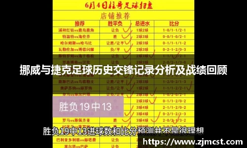 挪威与捷克足球历史交锋记录分析及战绩回顾