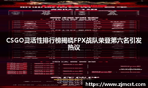 CSGO灵活性排行榜揭晓FPX战队荣登第六名引发热议